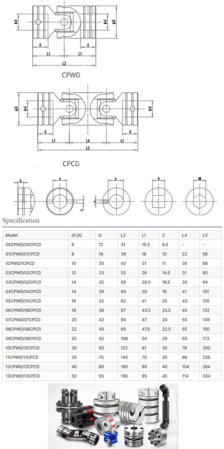 Universal Joint Shaft Coupling - Single and Double Cardan Cross ...