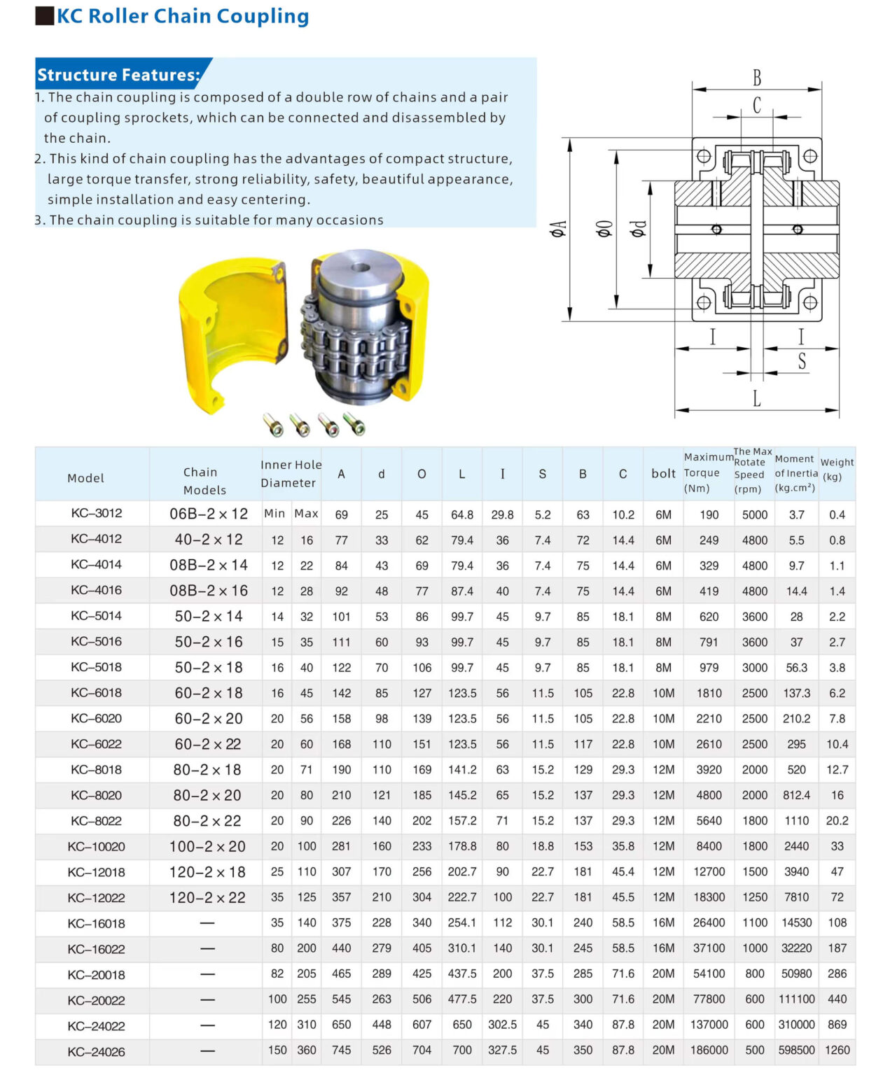 Roller Chain Coupler Supplier | KC Series High-Torque Flexible Chain ...