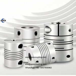 helical beam coupling