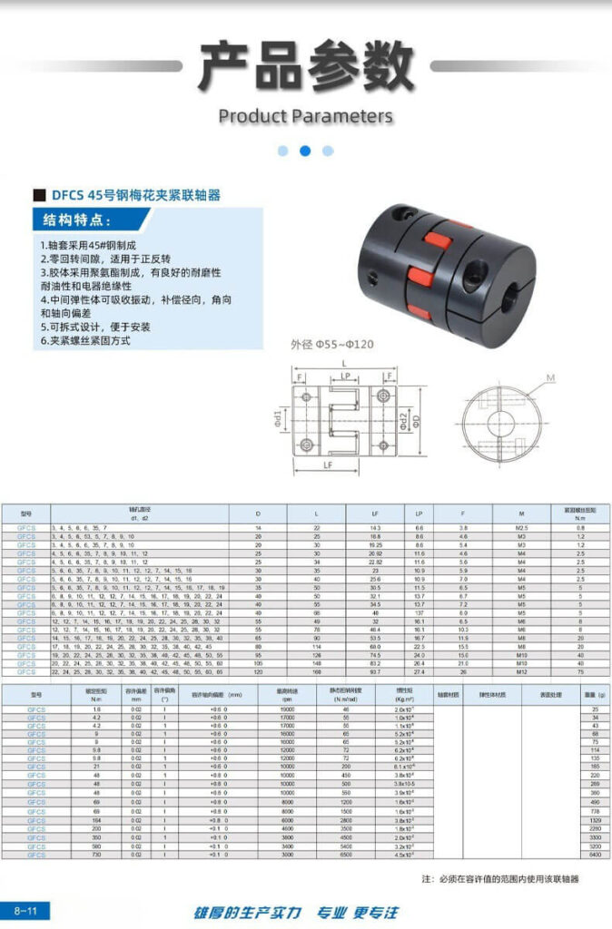 Sws Coupling Flexible Jaw Couplings | High-Torque 45# Steel Factory