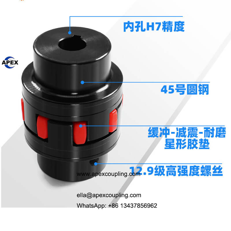plum blossom type coupling