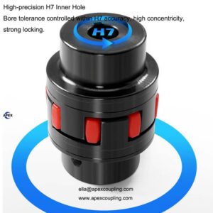 Clamp Type Flexible Coupling