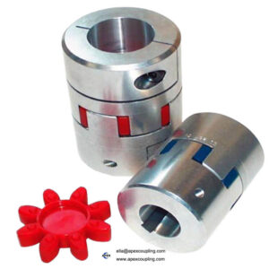 zero backlash coupling
