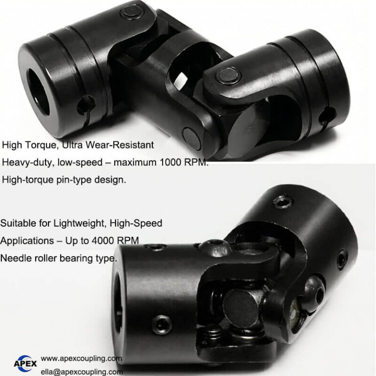 4000 RPM universal joint