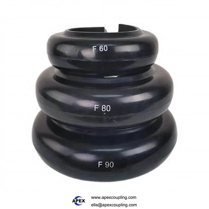 F-type coupling