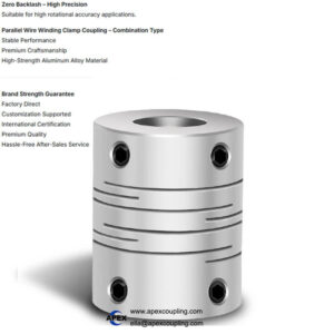 Helical beam coupling