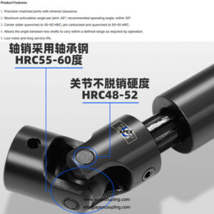 Packaging machinery coupling