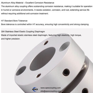 zero backlash coupling