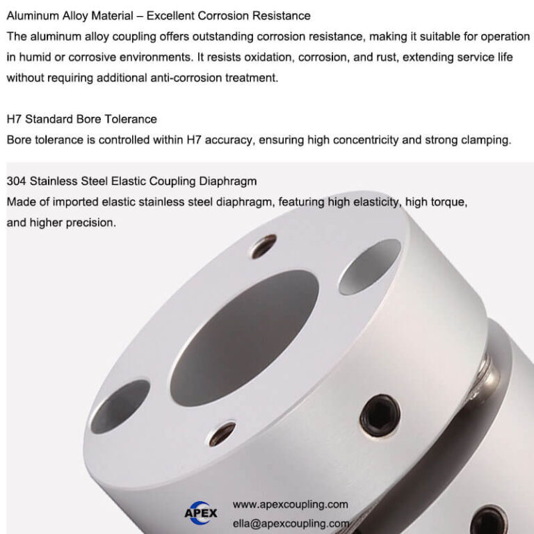 zero backlash coupling