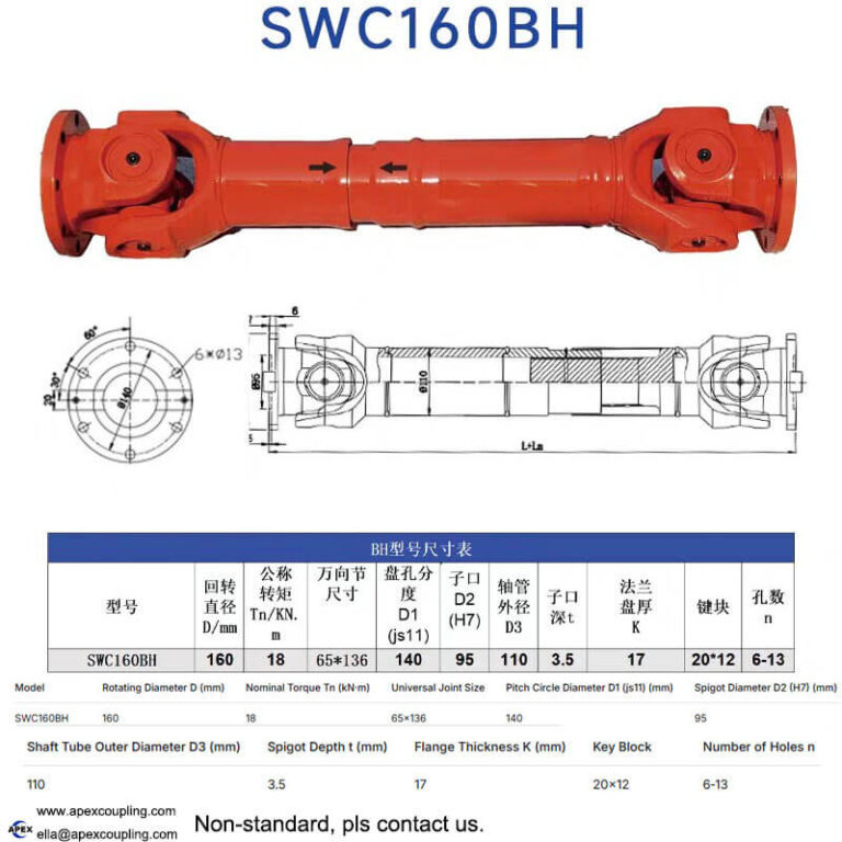 SWC160BH universal joint