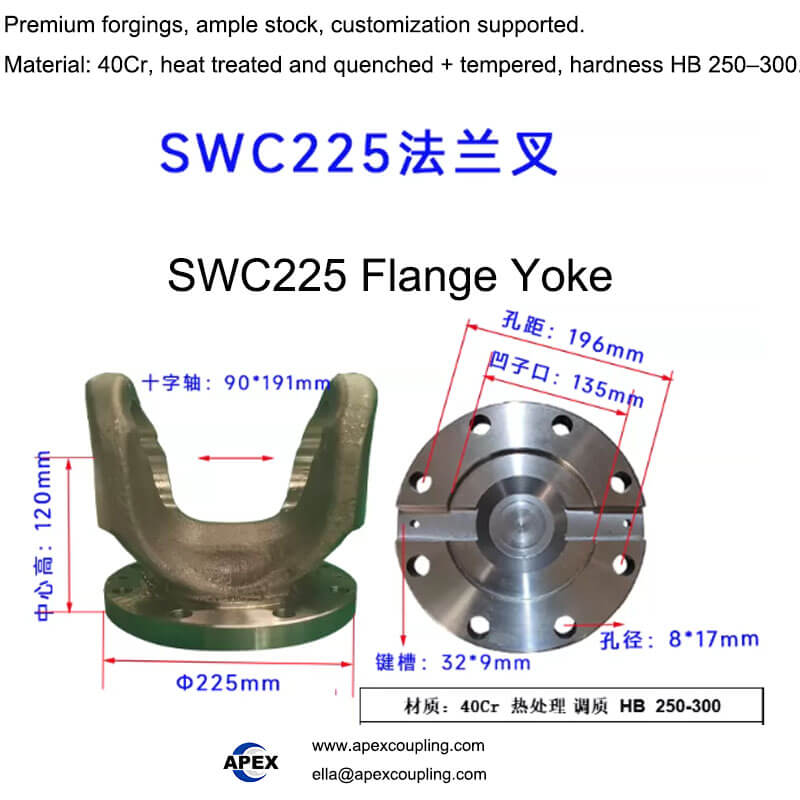 SWC225 fork head
