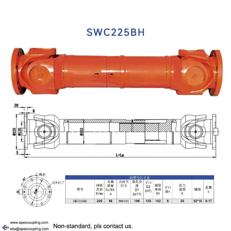 SWCBH universal joint coupling