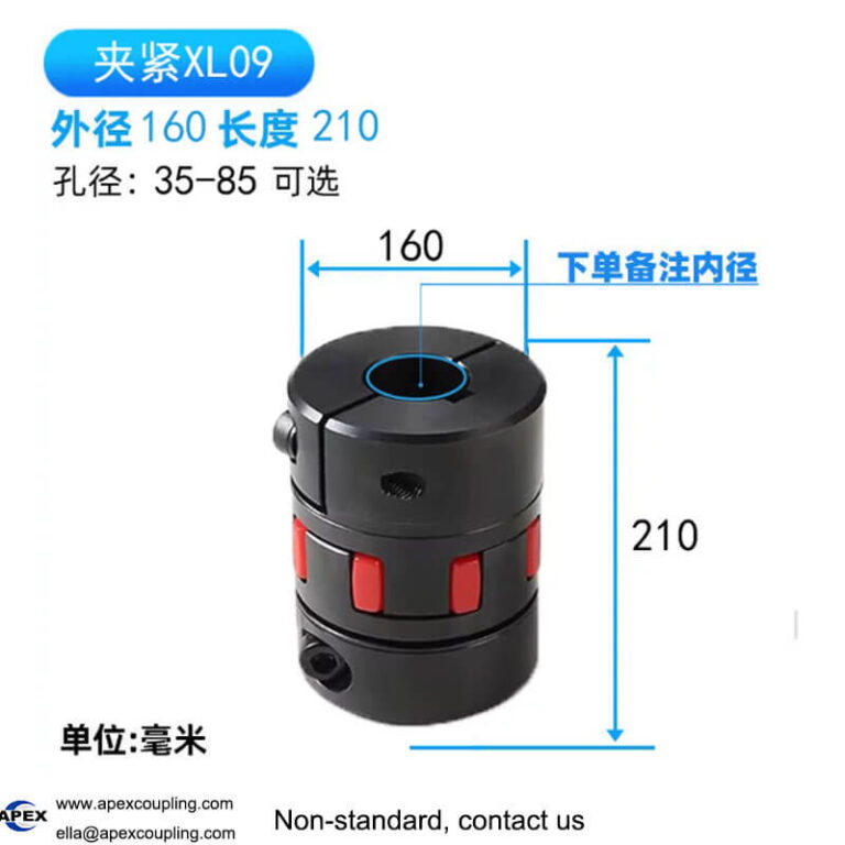 ML jaw coupling