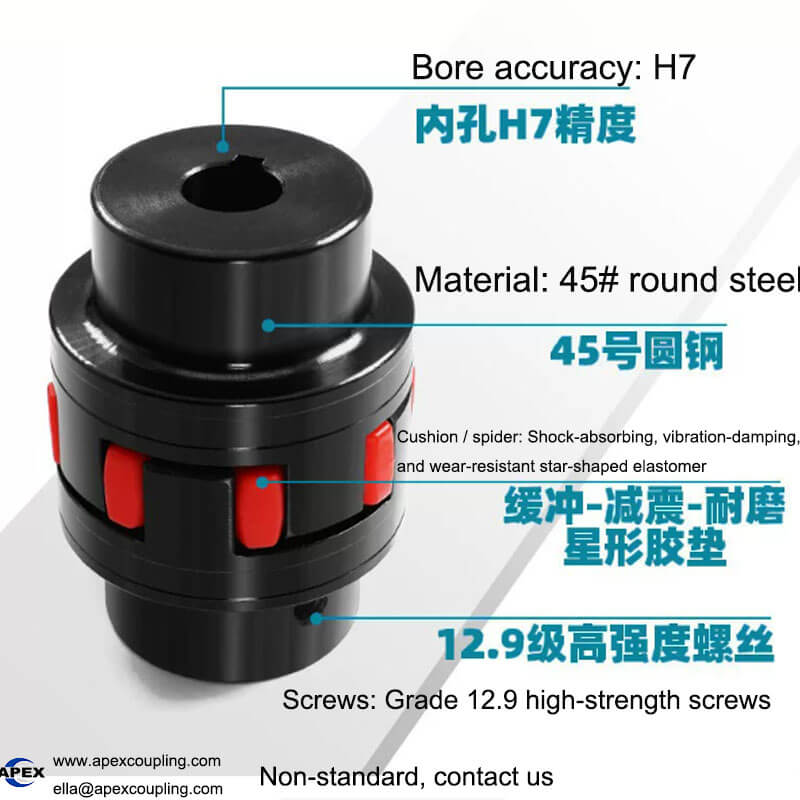 Rotex replacement coupling