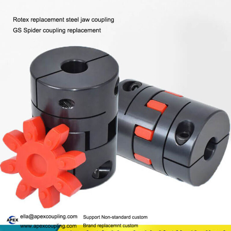 ball screw coupling