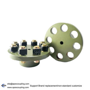 FCL coupling
